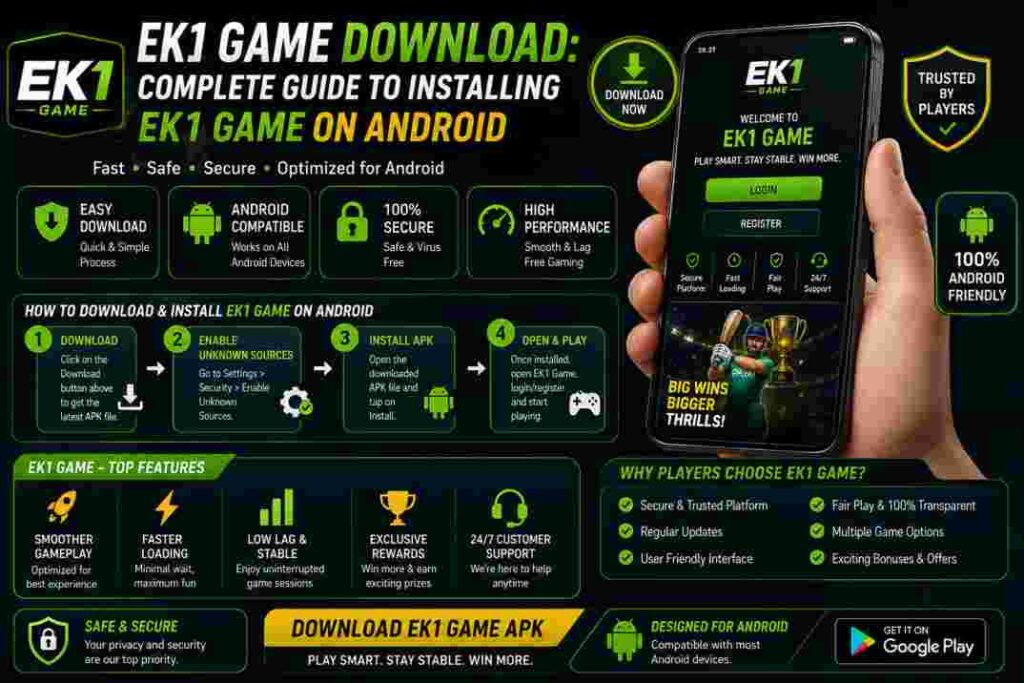 EK1 Game Download – Complete Android Installation Guide
